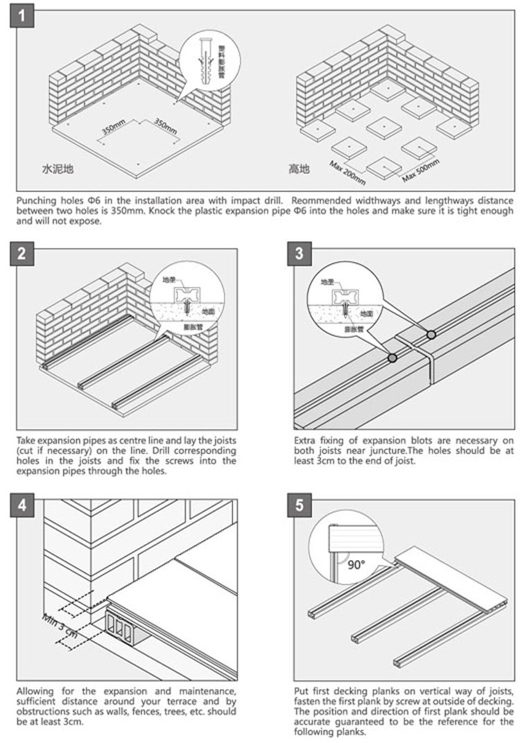 WPC-decking-Installation-Guide-A.jpg